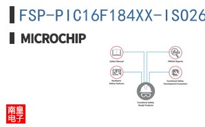 FSP-PIC16F184XX-ISO26262